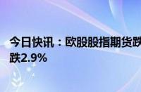 今日快讯：欧股股指期货跌幅进一步扩大，法国CAC40指数跌2.9%