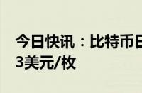 今日快讯：比特币日内重挫10%，现报52333美元/枚