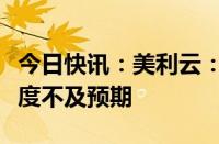 今日快讯：美利云：造纸行业下半年整体景气度不及预期