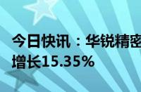 今日快讯：华锐精密：上半年归母净利润同比增长15.35%