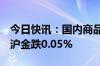 今日快讯：国内商品期货夜盘开盘涨跌不一，沪金跌0.05%