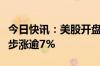 今日快讯：美股开盘：三大指数集体高开，优步涨逾7%