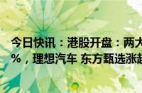 今日快讯：港股开盘：两大指数高开，恒生科技指数涨1.58%，理想汽车 东方甄选涨超3%