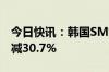 今日快讯：韩国SM娱乐二季度营业利润同比减30.7%