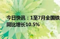 今日快讯：1至7月全国铁路完成固定资产投资4102亿元，同比增长10.5%