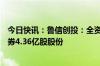 今日快讯：鲁信创投：全资子公司拟以11.4亿元出售民生证券4.36亿股股份