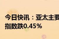 今日快讯：亚太主要股指收盘普跌，韩国综合指数跌0.45%