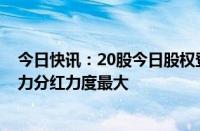 今日快讯：20股今日股权登记，新华保险 春秋航空 国投电力分红力度最大