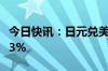 今日快讯：日元兑美元扭转早前跌势，现涨0.3%