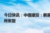 今日快讯：中信建投：新房销售仍处底部区域，拿地热情有所恢复