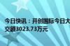 今日快讯：开创国际今日大宗交易折价成交380.19万股，成交额3023.73万元