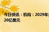 今日快讯：机构：2029年全球游戏外设和配件收入将接近120亿美元