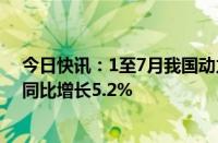 今日快讯：1至7月我国动力电池累计出口量为69.6GWh，同比增长5.2%