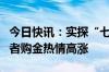 今日快讯：实探“七夕”黄金消费市场，消费者购金热情高涨