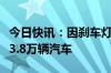 今日快讯：因刹车灯故障，现代在美国召回逾3.8万辆汽车