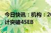 今日快讯：机构：2024年AI SSD采购容量预计突破45EB