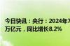 今日快讯：央行：2024年7月末社会融资规模存量为395.72万亿元，同比增长8.2%