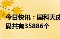 今日快讯：国科天成：创业板IPO网上中签号码共有35886个