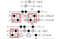 新型量子电路设计将计算成本降低 25% 并改善错误检测