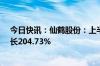 今日快讯：仙鹤股份：上半年归母净利润5.5亿元，同比增长204.73%