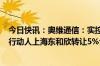 今日快讯：奥维通信：实控人杜方拟7561.37万元向其一致行动人上海东和欣转让5%公司股份