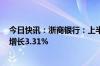 今日快讯：浙商银行：上半年归母净利润79.99亿元，同比增长3.31%