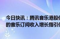 今日快讯：腾讯音乐港股低开超7%，机构称下半年及明年的音乐订阅收入增长指引低于预期