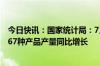 今日快讯：国家统计局：7月规模以上工业619种产品中有367种产品产量同比增长