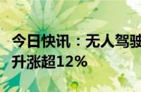 今日快讯：无人驾驶板块再度活跃，雷尔伟拉升涨超12%