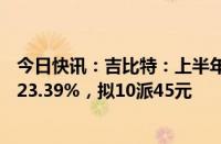 今日快讯：吉比特：上半年归母净利润5.18亿元，同比下降23.39%，拟10派45元