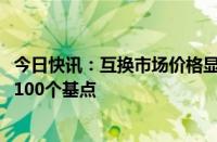 今日快讯：互换市场价格显示，美联储2024年降息幅度不足100个基点