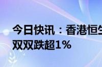 今日快讯：香港恒生指数 恒生科技指数日内双双跌超1%