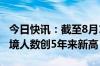 今日快讯：截至8月17日，今年白云口岸出入境人数创5年来新高