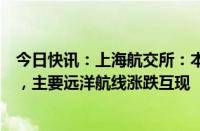 今日快讯：上海航交所：本周出口集装箱运输市场总体平稳，主要远洋航线涨跌互现