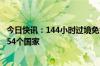 今日快讯：144小时过境免签政策适用范围已增至37个口岸 54个国家