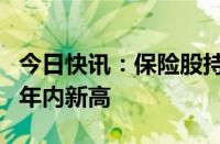 今日快讯：保险股持续上行，中国人保股价创年内新高