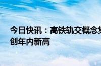 今日快讯：高铁轨交概念集体走强，中国中车涨近5%股价创年内新高