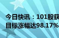 今日快讯：101股获券商买入评级，广东宏大目标涨幅达98.17%