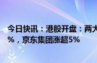 今日快讯：港股开盘：两大指数高开，恒生科技指数涨1.66%，京东集团涨超5%