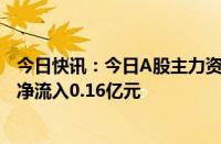 今日快讯：今日A股主力资金净流出266.09亿元，文化传媒净流入0.16亿元