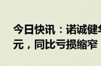 今日快讯：诺诚健华：上半年净亏损2.68亿元，同比亏损缩窄