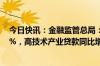 今日快讯：金融监管总局：7月末制造业贷款同比增长11.4%，高技术产业贷款同比增长13.9%