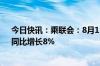 今日快讯：乘联会：8月118日乘用车市场零售90.7万辆，同比增长8%