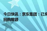 今日快讯：京东集团：已充分使用30亿美元股票回购计划的回购限额