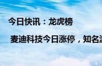 今日快讯：龙虎榜 | 麦迪科技今日涨停，知名游资作手新一卖出870.73万元