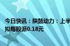 今日快讯：陕鼓动力：上半年归母净利润同比下降13.33%，拟每股派0.18元