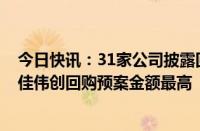 今日快讯：31家公司披露回购进展，信维通信 盈趣科技 捷佳伟创回购预案金额最高