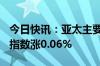 今日快讯：亚太主要股指涨跌互现，日经225指数涨0.06%