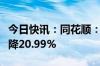 今日快讯：同花顺：上半年归母净利润同比下降20.99%