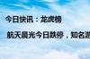 今日快讯：龙虎榜 | 航天晨光今日跌停，知名游资著名刺客卖出1912.25万元